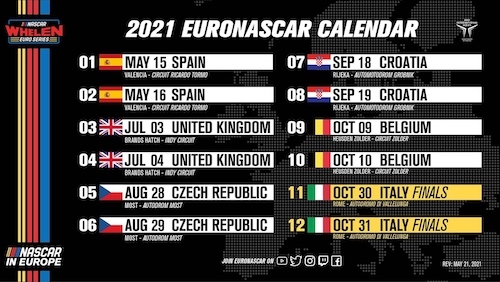 calendrier Euronascar Paul jouffreau 2021